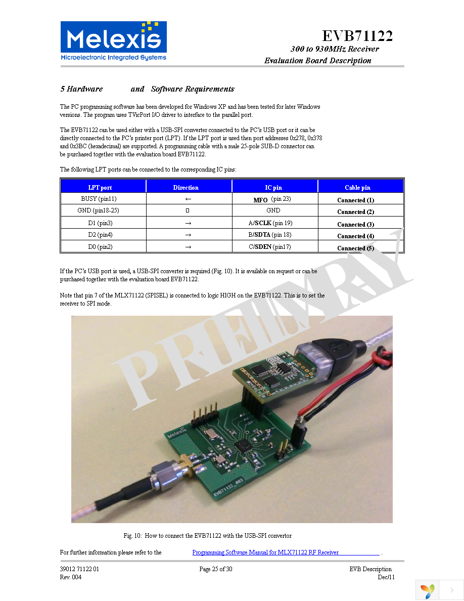 SPI-USB CONVERTER Page 25